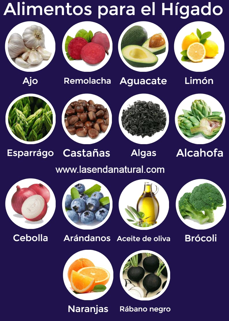 alimentos para el h&iacute;gado