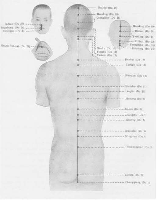 Du Mai 2 meridiano Du Mai