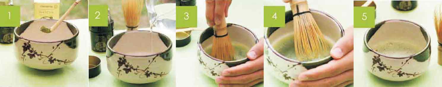 Té Matcha 64 preparacion-de-te-matcha